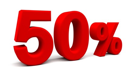 3D perspective percents