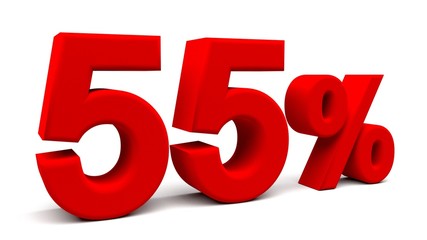 3D perspective percents