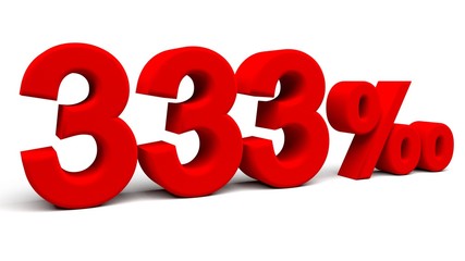 3D perspective percents