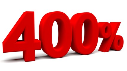 3D perspective percents