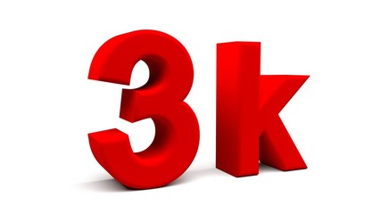 3D perspective percents