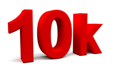 3D perspective percents