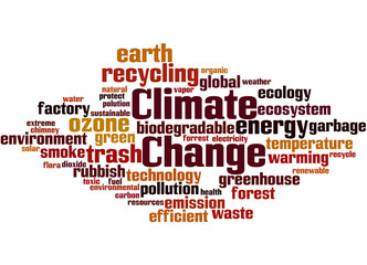 Climate Change, word cloud concept 2
