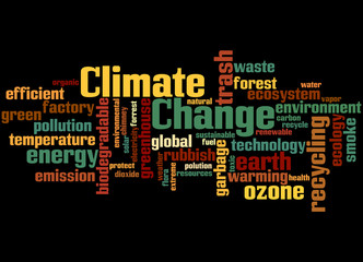 Climate Change, word cloud concept 9