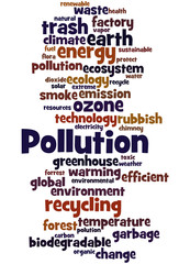 Pollution, word cloud concept 9