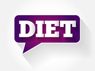 Diet text message bubble, flat background concept