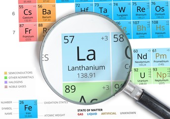 Lanthanium symbol - La. Element of the periodic table zoomed with magnifying glass