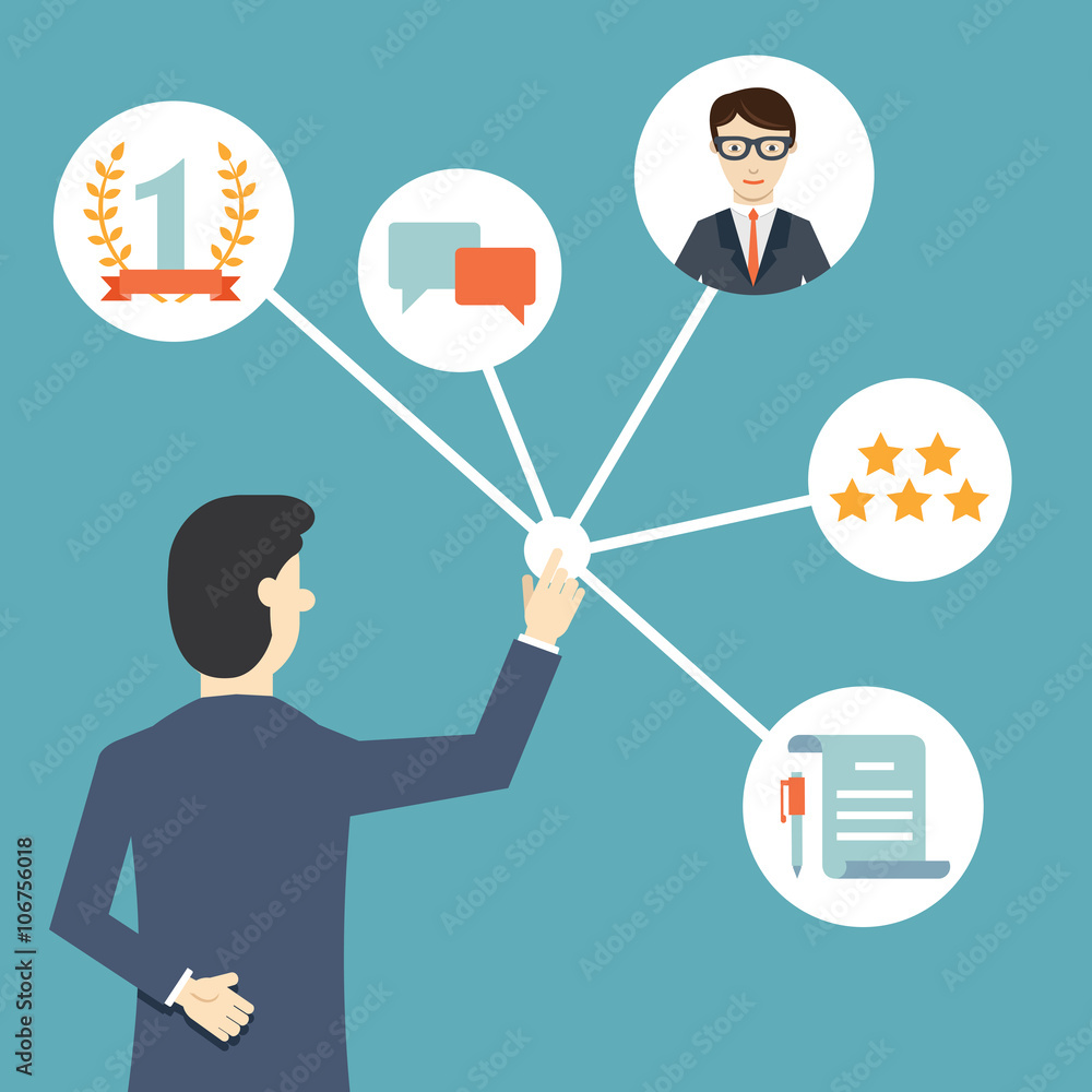 Poster customer relationship management. system for managing interactions with current and future customers