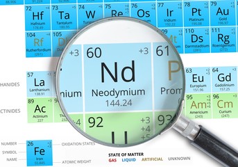 Neodymium symbol - Nd. Element of the periodic table zoomed with magnifying glass