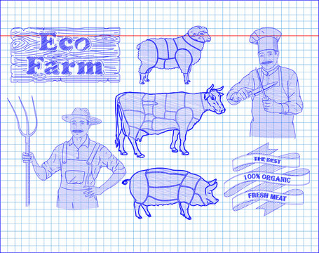butchering beef diagram, pork, lamb and farmer, cook