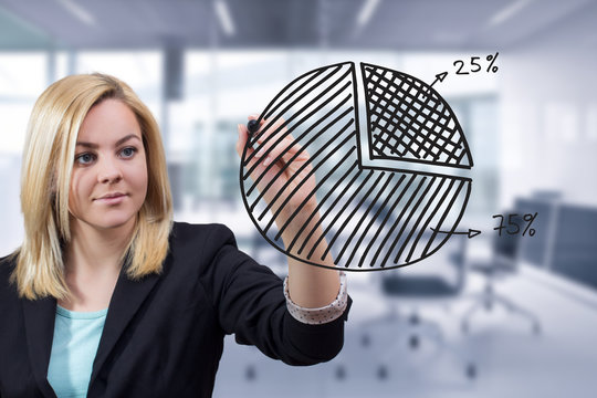 Business woman drawing pie chart at office