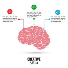 Creative mind and idea icon design, vector illustration