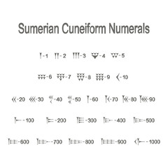 Set of monochrome icons with sumerian cuneiform numerals for your design