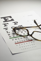 Spectacles with eye chart