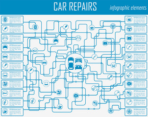 Car service, repair Infographics