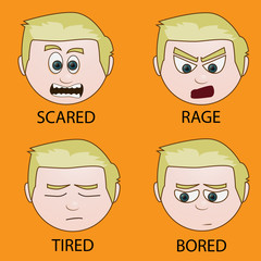 different face emotion vector