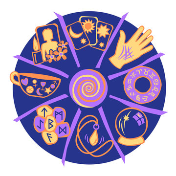 Psychic circle showing nine types of psychic reading in dark blue, purple, yellow and orange