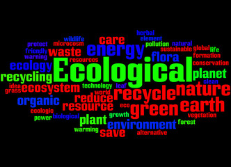 Ecological, word cloud concept 4