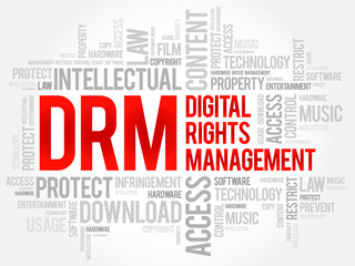 DRM - Digital Rights Management word cloud, business concept background