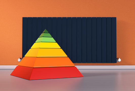 radiator with energy diagram