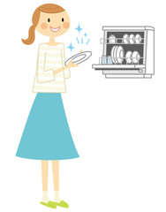 主婦　食洗機