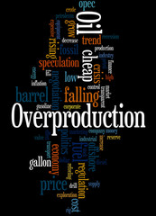 Oil Overproduction, word cloud concept 6