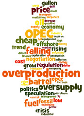 OPEC overproduction, word cloud concept 5