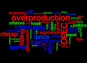 OPEC overproduction, word cloud concept 8
