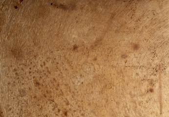 Stained and corroded metal texture