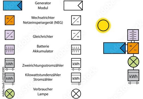 Schaltplansymbol Verbraucher - Wiring Diagram