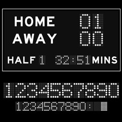Scoreboard with white LED digital font