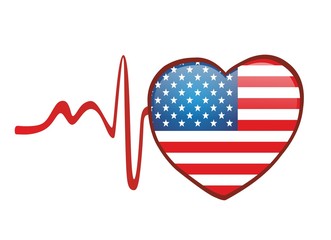 american heart - cardiogram