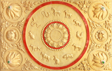 The 12 Thai zodiac on the wall in temple of thailand