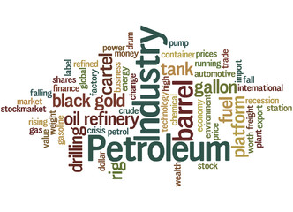 Petroleum Industry, word cloud concept