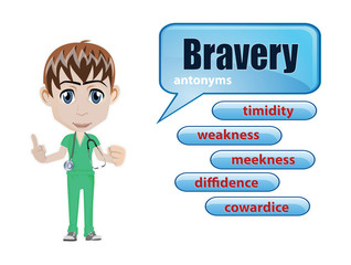 Antonyms, synonyms Motivational