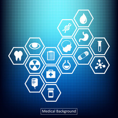 Medical Background