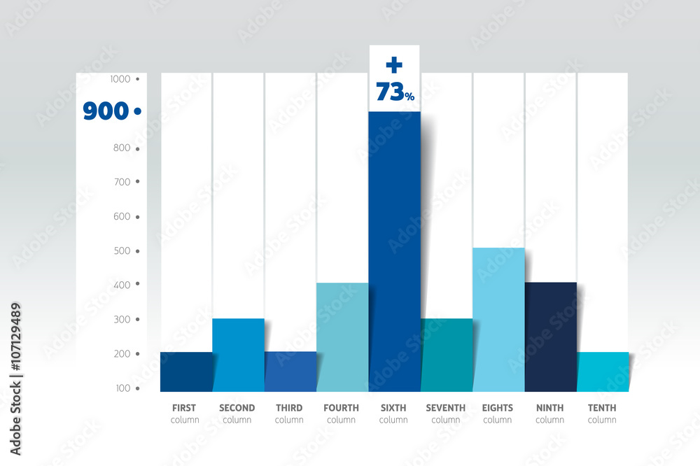 Aufkleber chart, graph with shadows effect. simply color editable column diagram. infographics elements.
