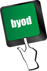 Byod keyboard key of a notebook computer