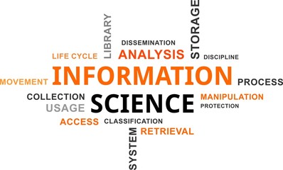 word cloud - information science
