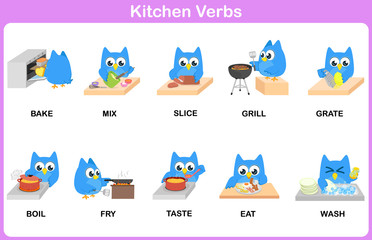 Kitchen Verbs Picture Dictionary for kids