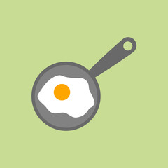 Fried egg on pan