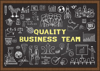 Hand drawn business icons about QUALITY BUSINESS TEAM on chalkboard © Somjai King