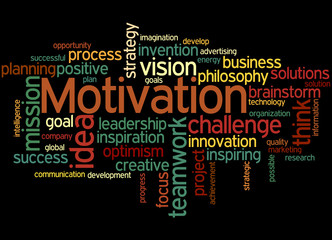 Motivation, word cloud concept 7
