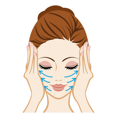 Lift up - Facial Skin Care リフトアップ　スキンケア　女性　顔アップ