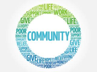 Community word cloud collage, concept background