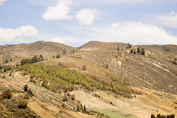 Paisaje típico boyacense