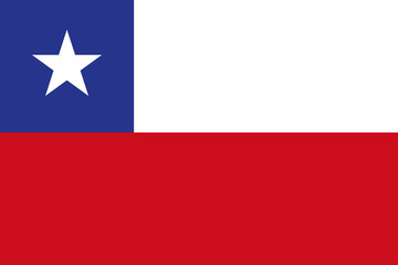 Chile's official flag, stylish vector illustration