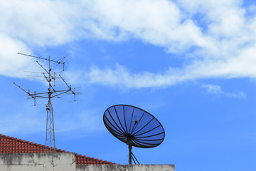 Antenna and Satellite dish under blue sky