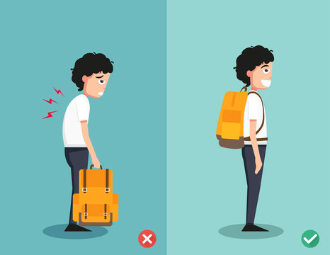 wrong and right ways for backpack standing illustration