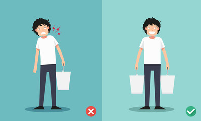 Improper versus against proper lifting ,illustration